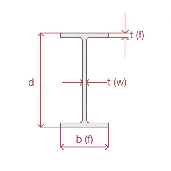 Universal Beam Suppliers in Newcastle | Ezimetal